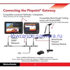 Интерфейсный кабель MotorGuide pinpoint GPS Gateway kit