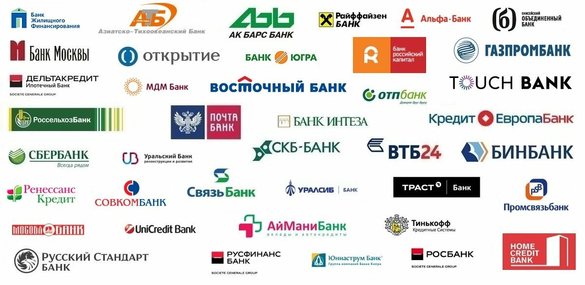 Государственные банки москвы. Банки России список. Название всех банков. Логотипы банков. Название банков в России.